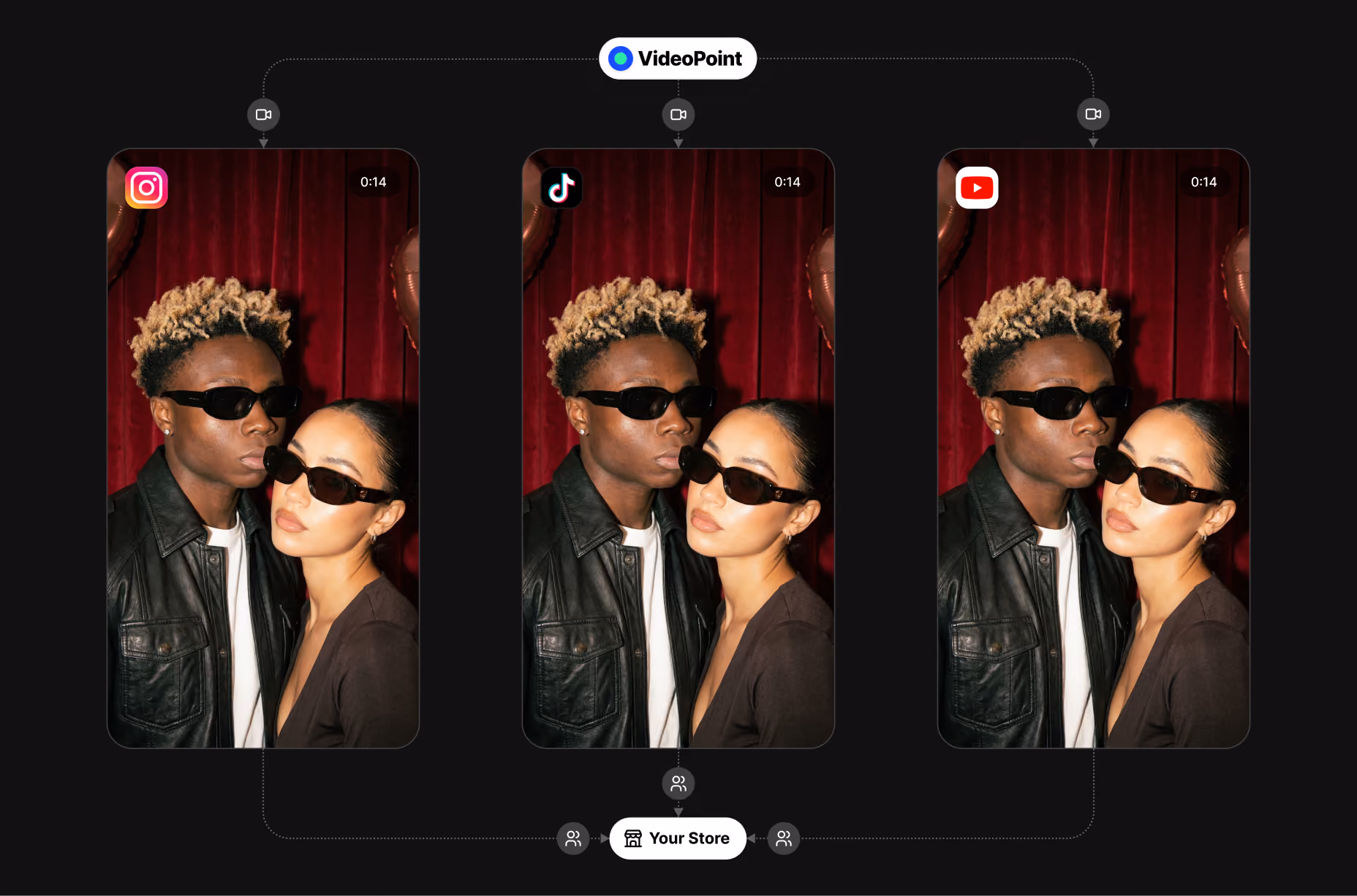 Fashionable man and woman wearing sunglasses standing closely against a red curtain backdrop.
